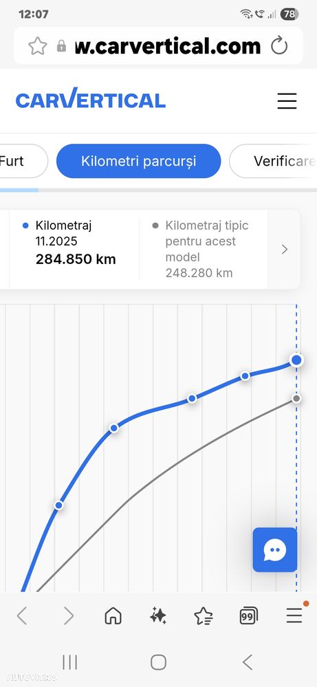 Audi A5 ack 2.0 TDI Multitronic - 12