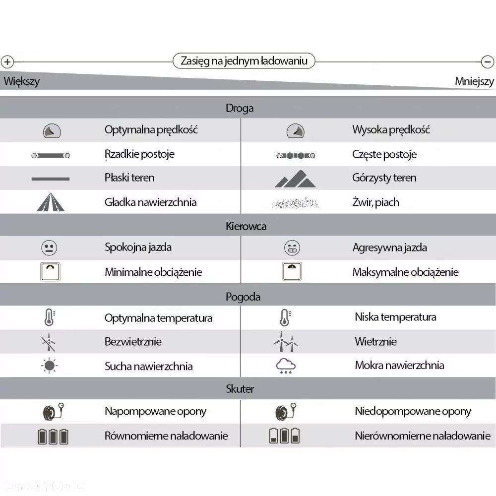 Bili Bike Sigma - 11