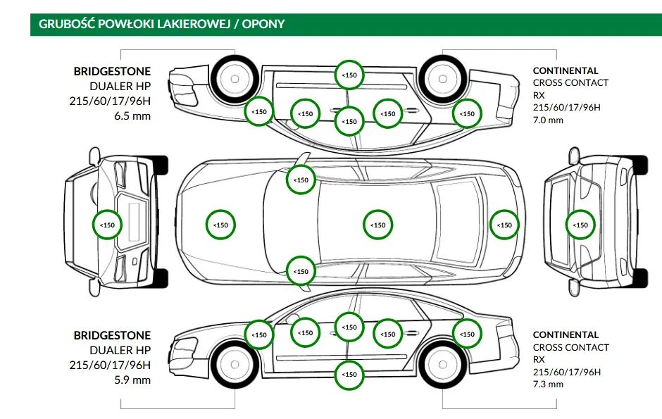 Nissan Qashqai 1.3 DIG-T TEKNA - 5