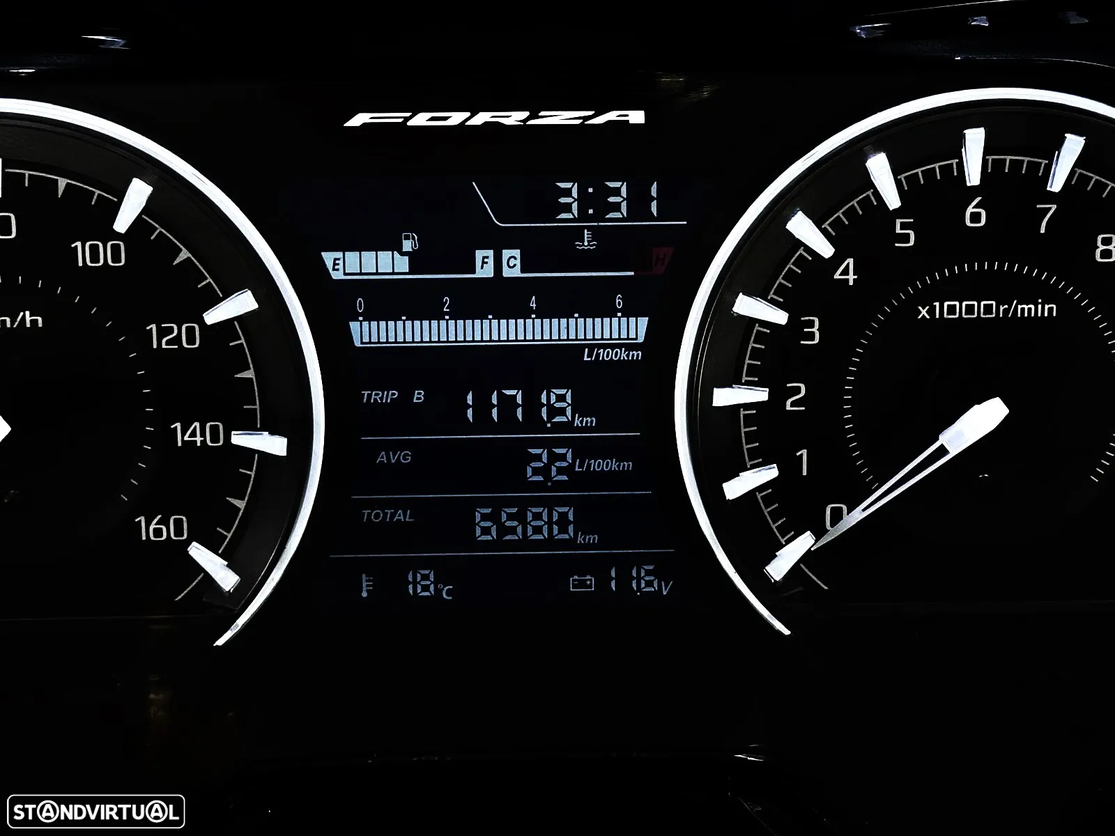 Honda Forza - 18