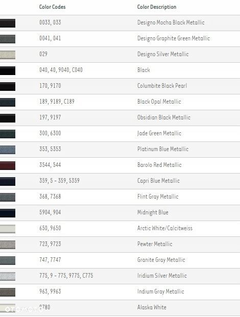 ZAŚLEPKA SPRYSKIWACZA MERCEDES E-KLASA W211 KOLOR A2118800705 / A2118800805 - 2