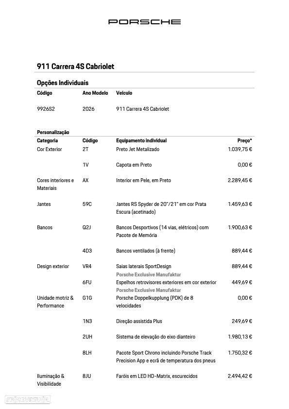 Porsche 911 (992) Carrera 4S PDK - 17