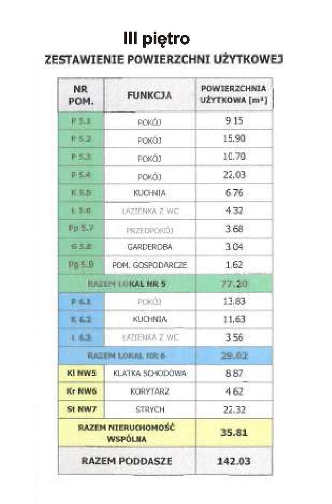 SKLEP 140M2 + 7 LOKALI CENTRUM WEJHEROWA - Pełny obrazek: 5/14