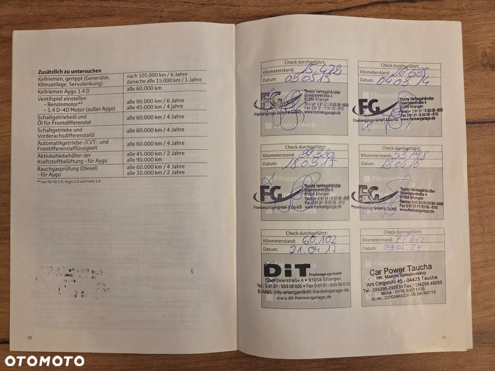 Toyota Aygo CoolRed - 18