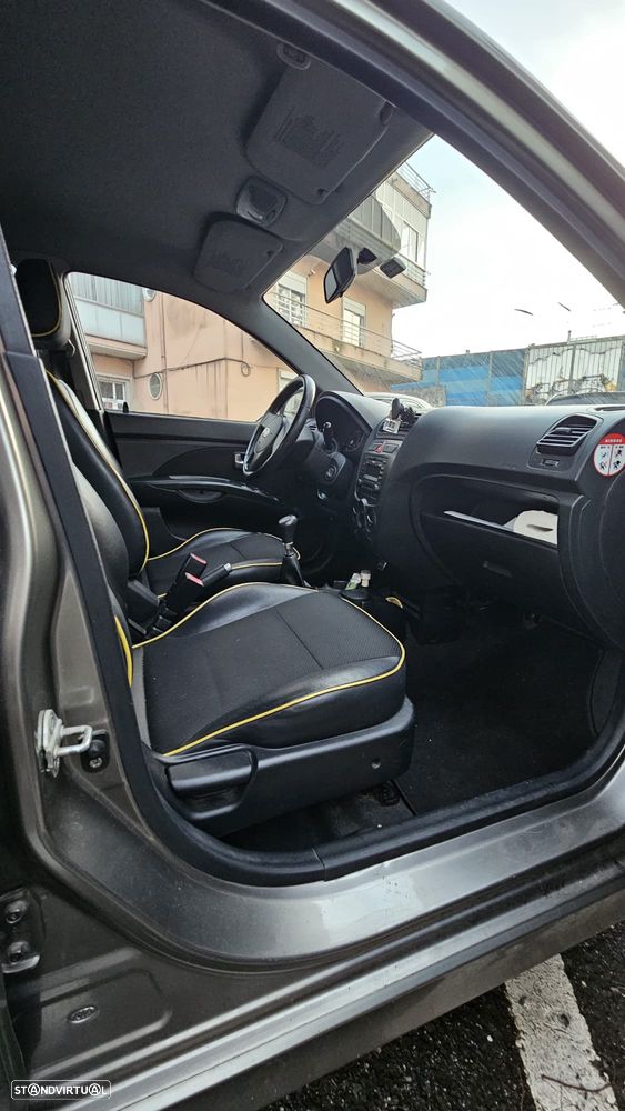 Kia Picanto 1.1L EX Sport - 6