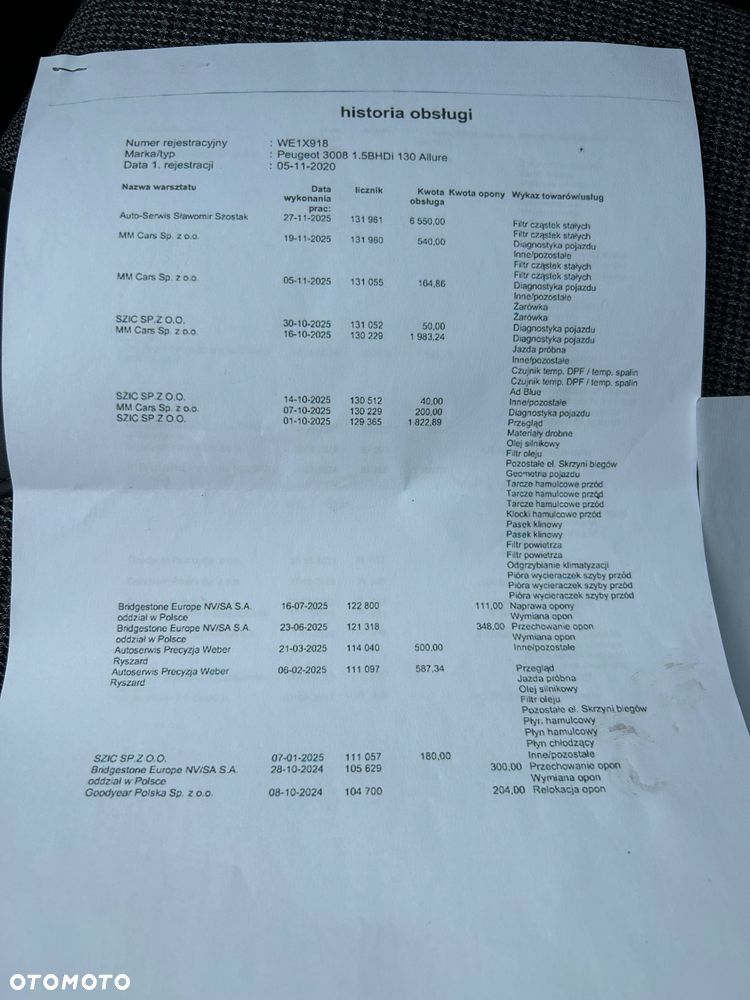 Peugeot 3008 1.5 BlueHDi Allure S&S - 31