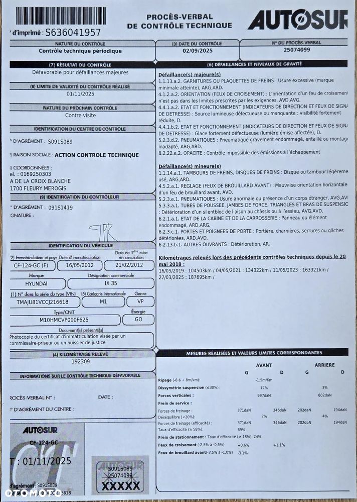 Hyundai ix35 2.0 CRDi 4WD Premium - 33