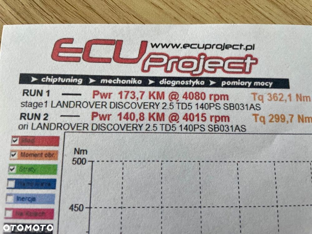 Land Rover Discovery - 27