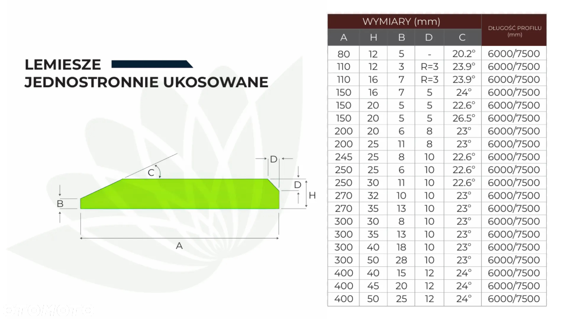 Lemiesz jednofazowany 300mm x 30mm HB500 - 3