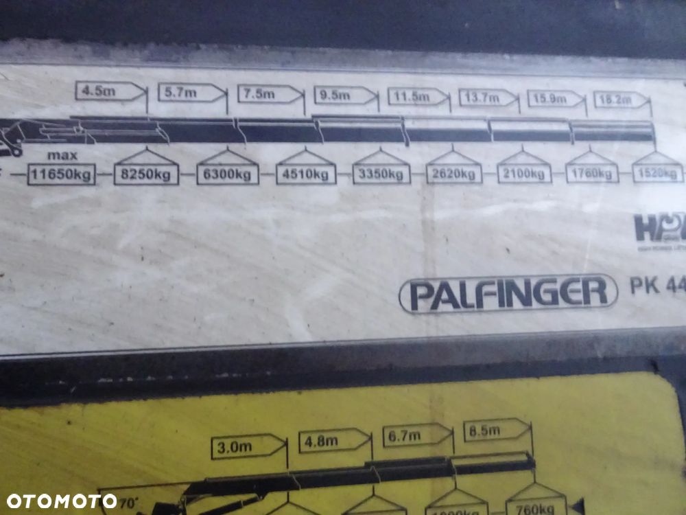 MAN TGA 26.430 6x2 HDS Palfinger 44002 8 wysowow+JIB060 kosz do podnoszenia osób sprowadzony z Niemiec idealny - 20