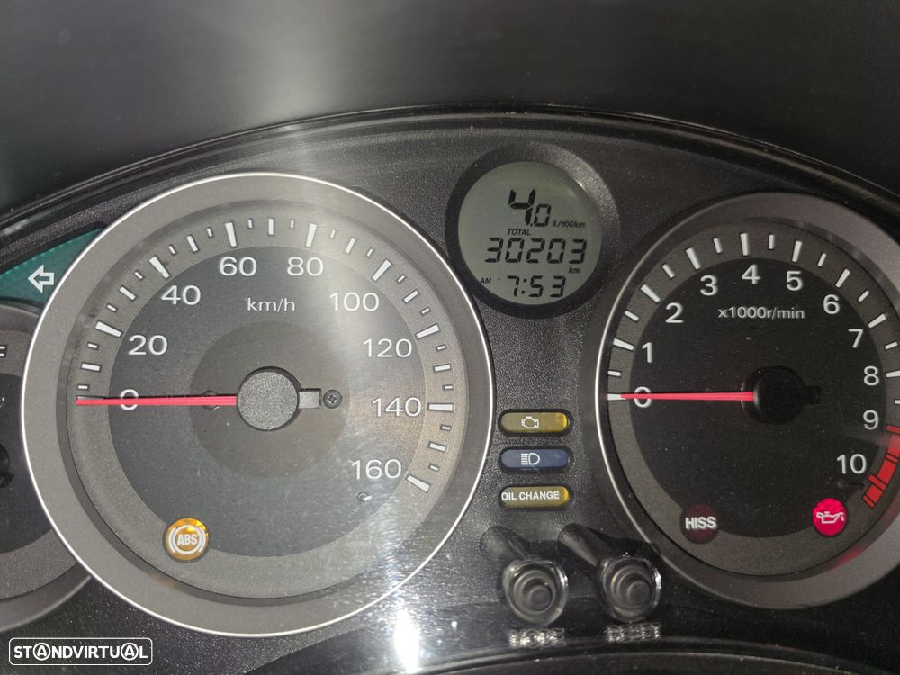 Honda Forza - 2