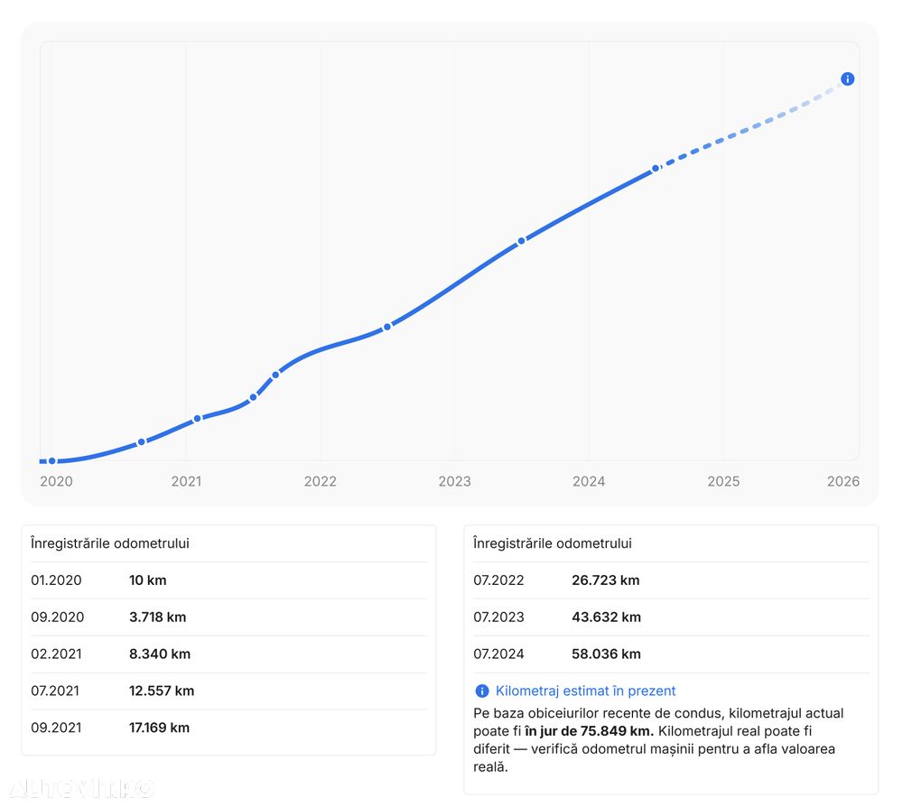 Mazda CX-30 SKYACTIV-X 2.0 M-Hybrid AWD Aut. SELECTION - 32