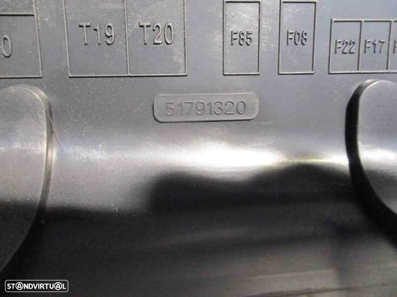 CAIXA RELÉS / FUSÍVEIS PEUGEOT BIPPER 2010 - 4