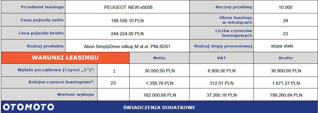 Peugeot 5008 - 39