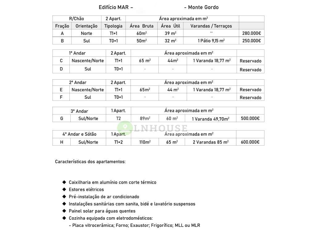Apartamento T1+1 Edifício MAR - Monte Gordo (Em construção) - Grande imagem: 4/7