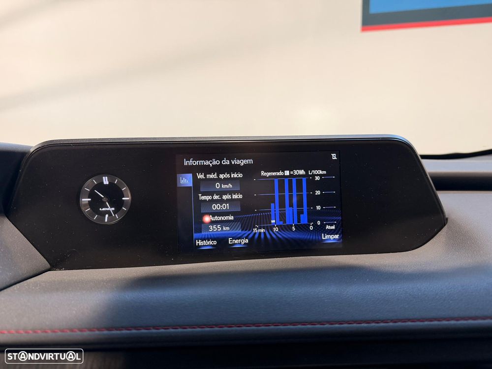 Lexus UX 250h F Sport - 29