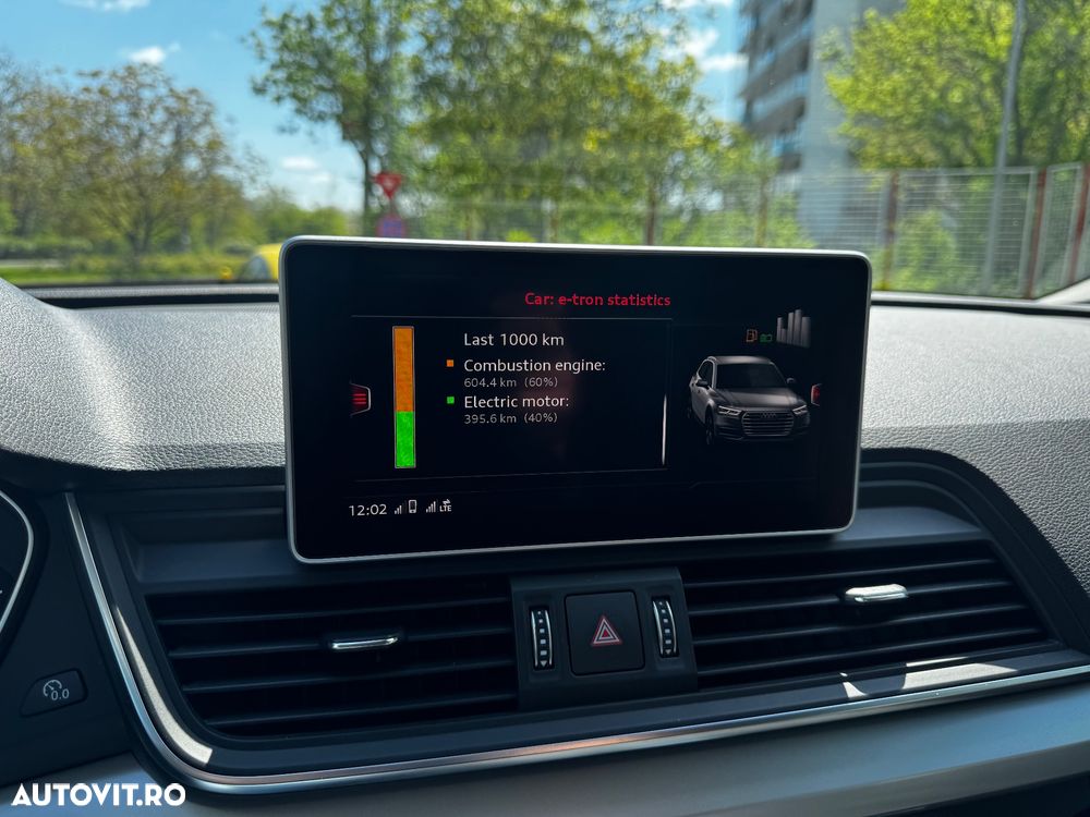 Audi Q5 - 3