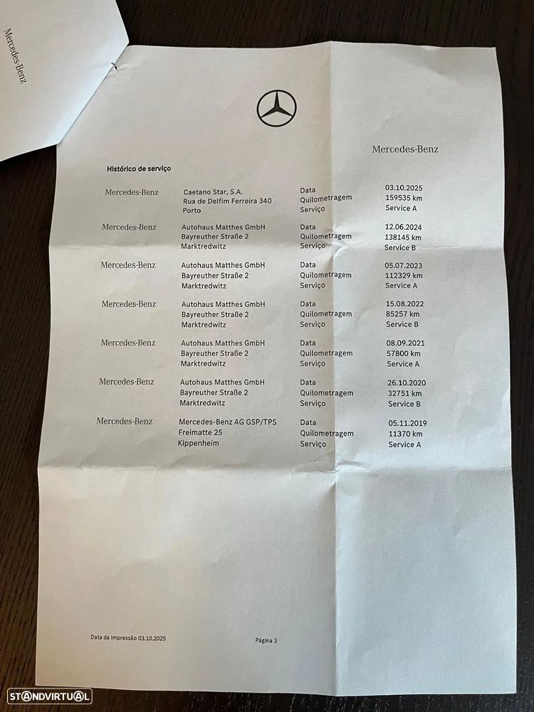 Mercedes-Benz A 200 Progressive - 18