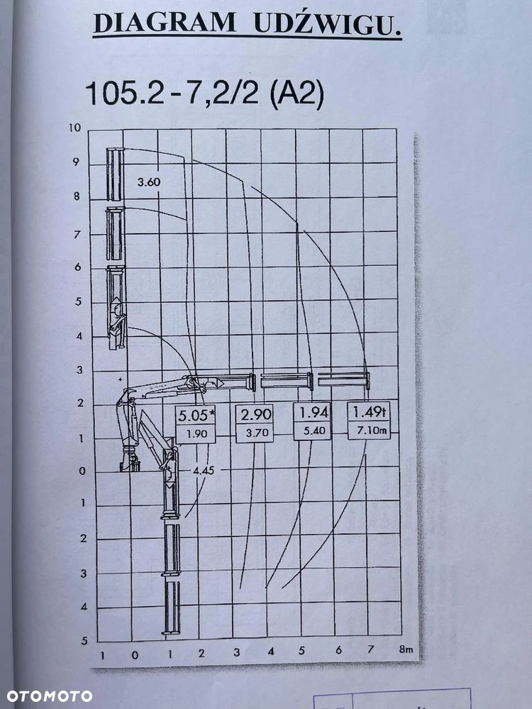 Mercedes-Benz ATEGO 1823 | 3-stronny Kiper + HDS Atlas 105.2 / Do Negocjacji - 16