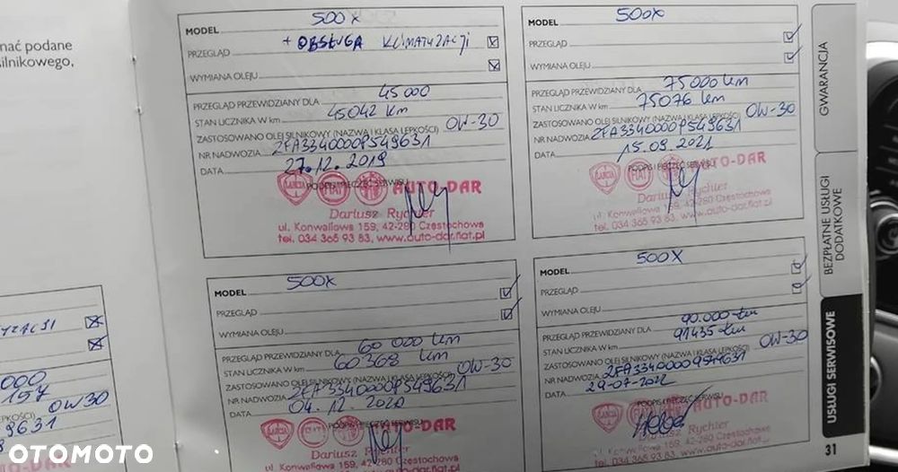 Fiat 500X 1.6 E-Torq Cross - 16