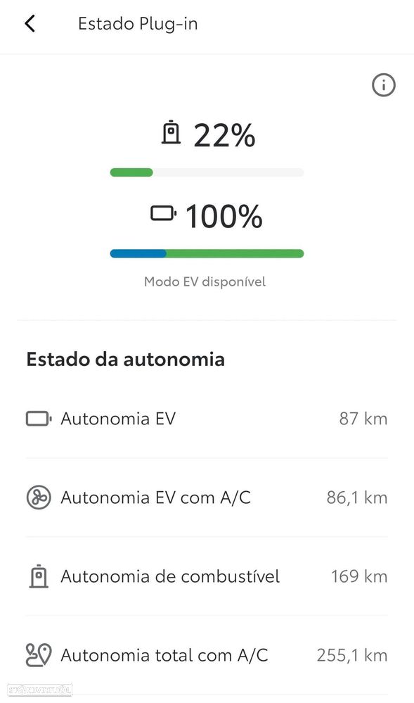 Toyota Prius 2.0 Plug-in Luxury - 23