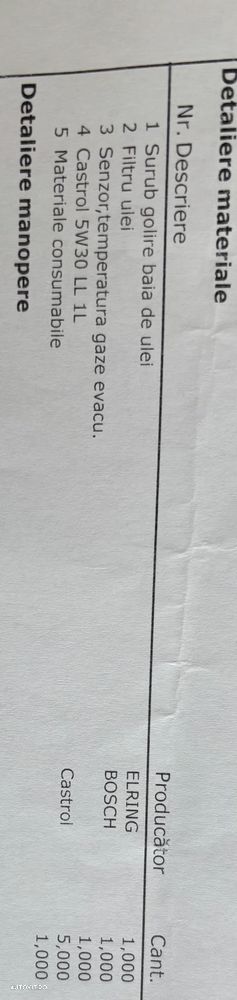 Skoda Octavia 2.0 TDI DPF 4x4 Scout - 12