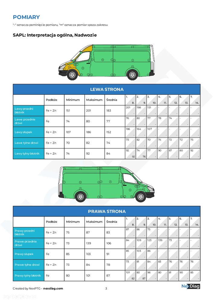 Renault Master - 12