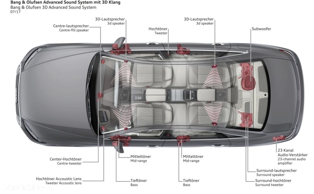 Audi A8 50 TDI mHEV Quattro Tiptr - 40