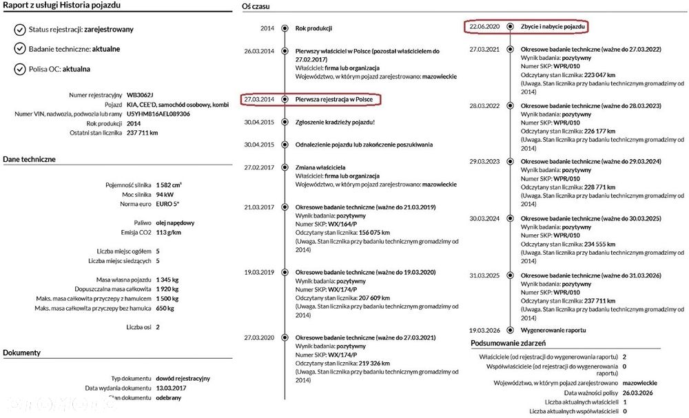 Kia Ceed 1.6 CRDi M - 11