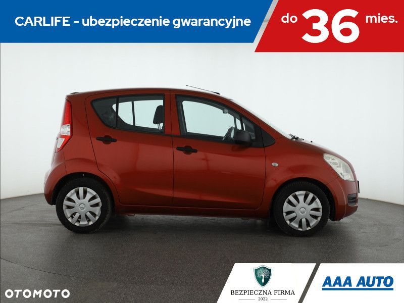 Suzuki Splash - 7