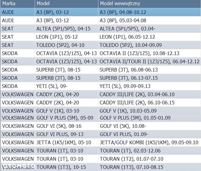 Volkswagen CADDY TOURAN 2003-2020 osłona silnika - 4