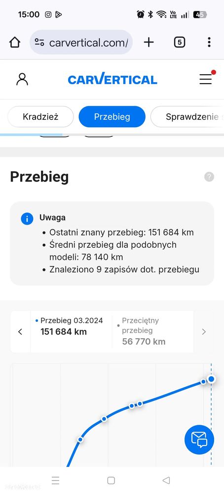 Opel Corsa 1.5 Diesel Start/Stop Edition - 38