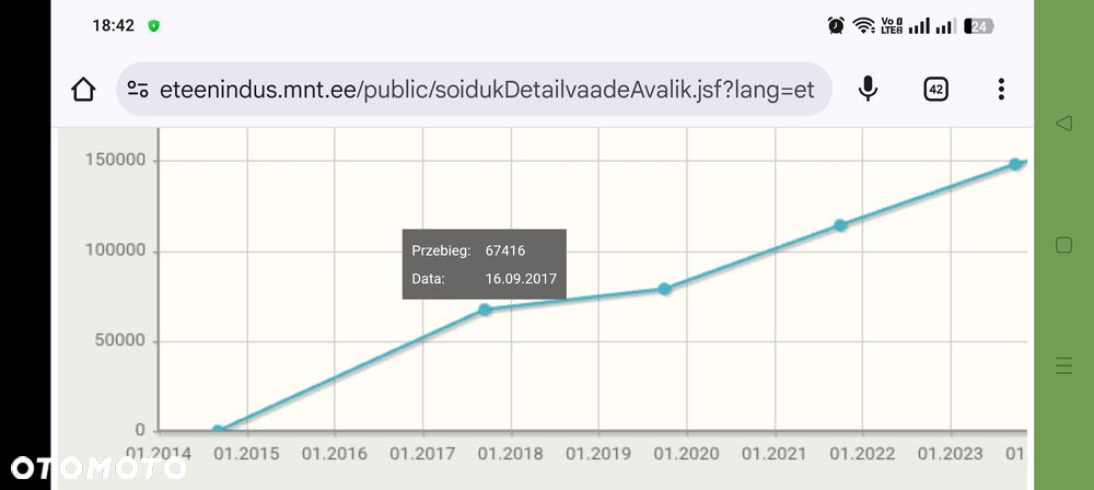 Mitsubishi Outlander 2.0 Intense 4WD CVT - 32