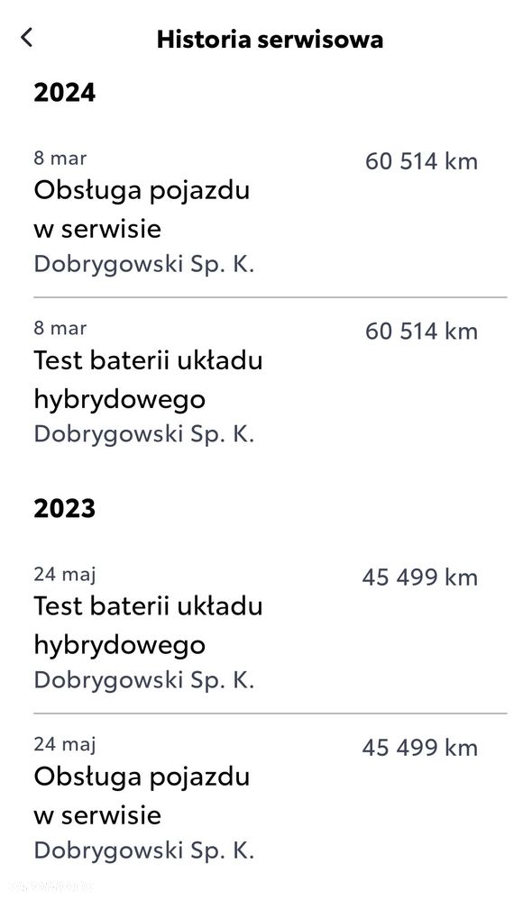Toyota RAV4 - 18