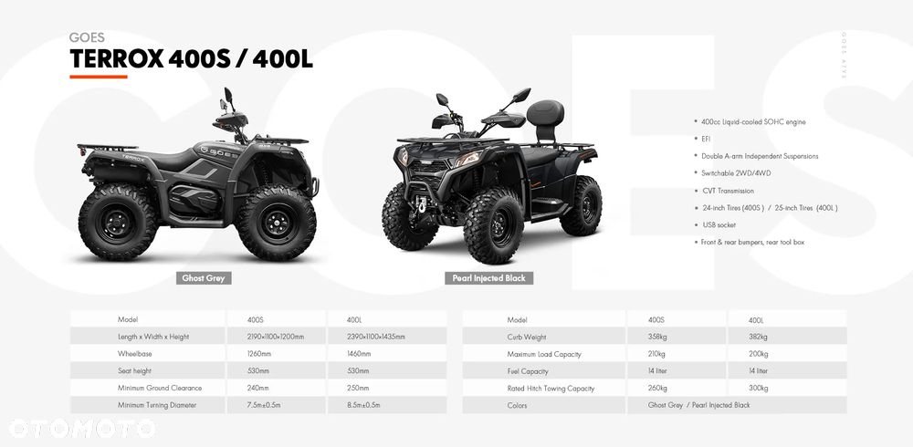 CFMoto Allroad - 29