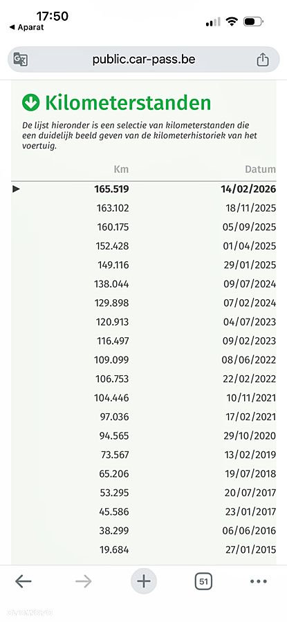 Volvo V40 D2 Summum - 34