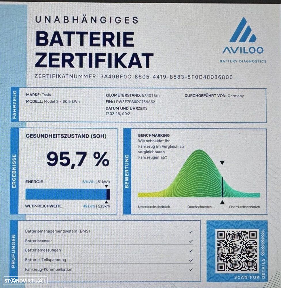 Tesla Model 3 Tração Traseira Standard - 9