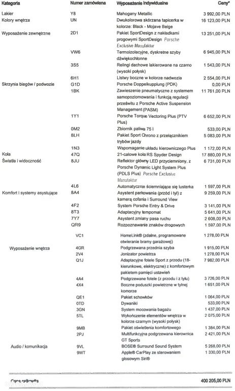 Porsche Macan Standard - 40