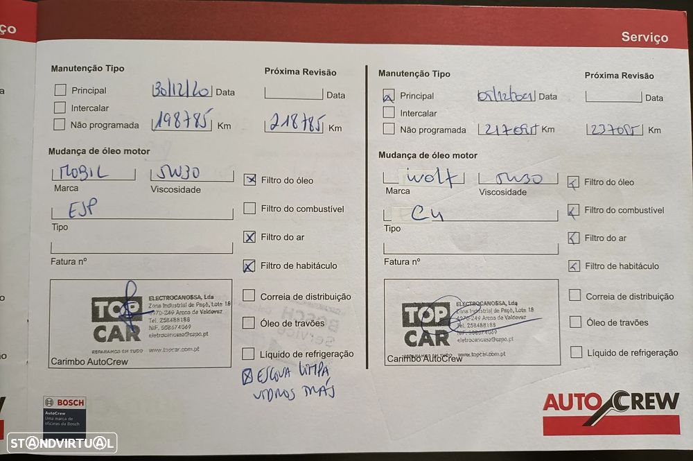 Renault Mégane Sport Tourer 1.5 dCi Dynamique - 44