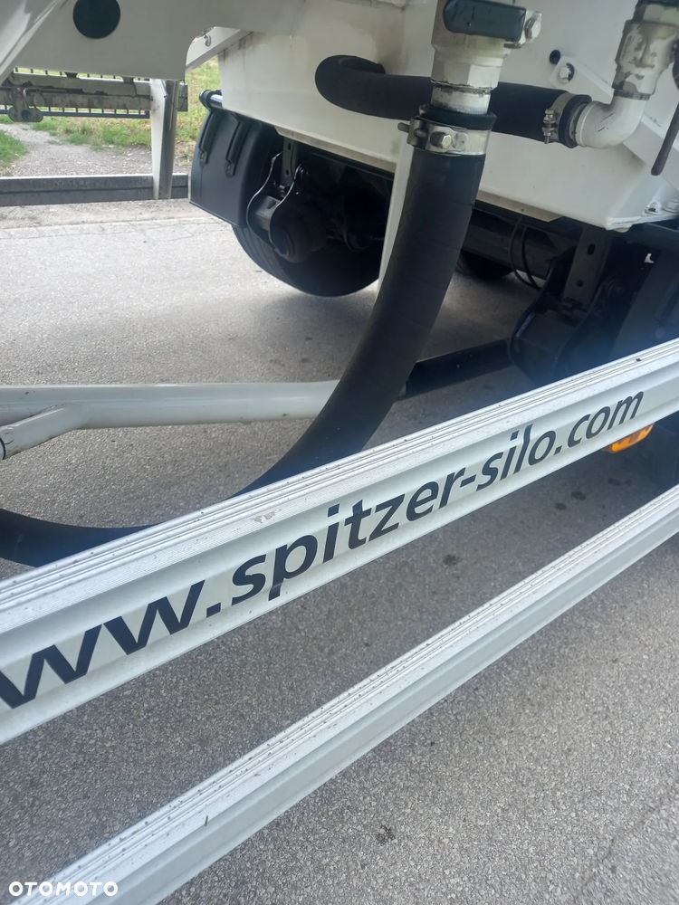 Spitzer 34 - 18