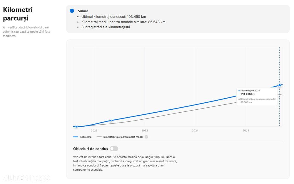 Volvo XC 60 B4 MHEV Momentum Pro - 35