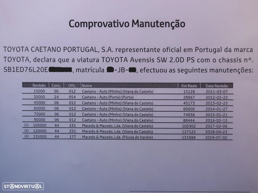 Toyota Avensis SW 2.0 D-4D Exclusive - 26