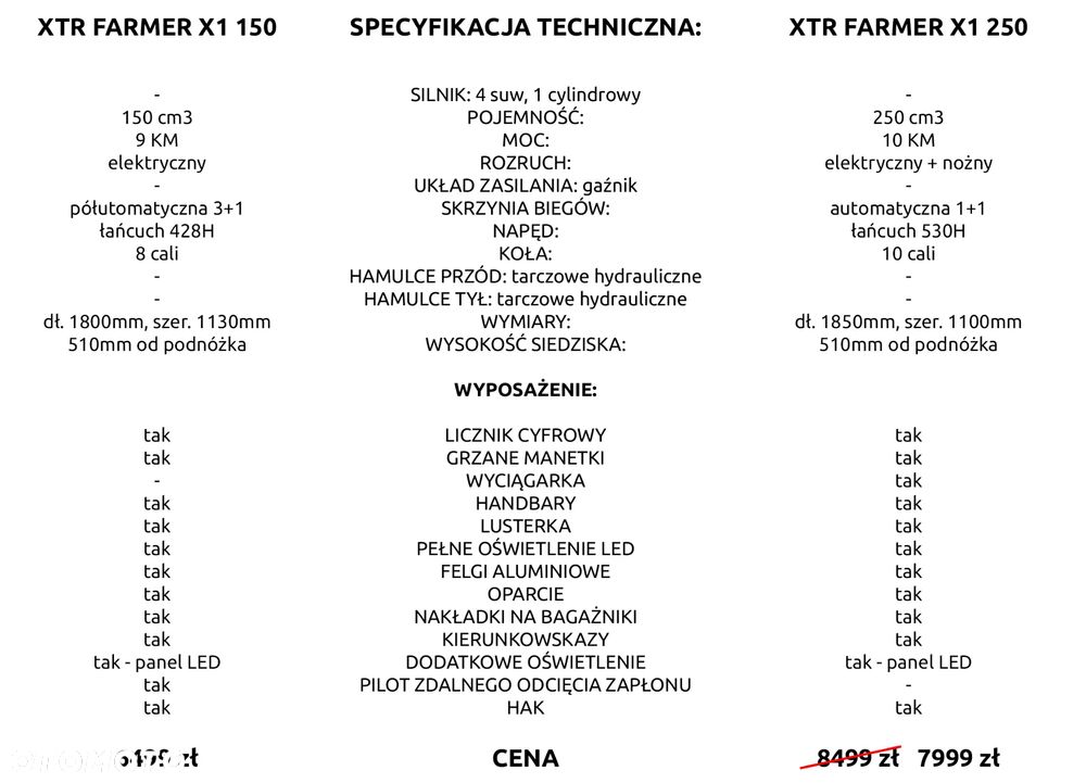 XTR Inny - 3