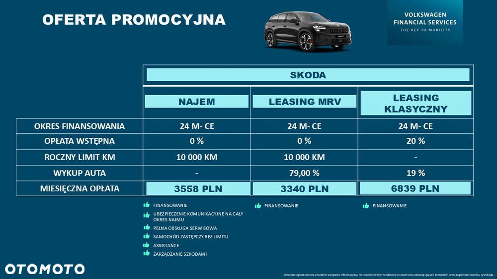 Skoda Kodiaq 2.0 TSI 4x4 RS DSG - 3