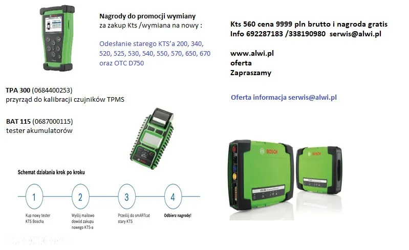 ESI[tronic] Evolution  - Pakiet Podstawowy 36 miesięcy od 8600 pln - 14