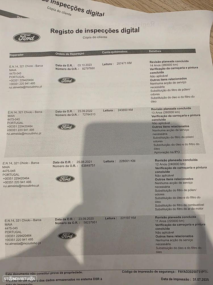Ford Focus SW 1.6 TDCi Trend Econetic - 16