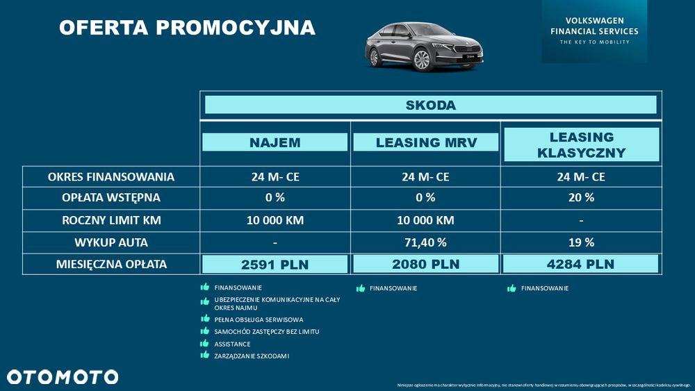 Skoda Octavia 2.0 TSI Drive Selection 4x4 DSG - 3