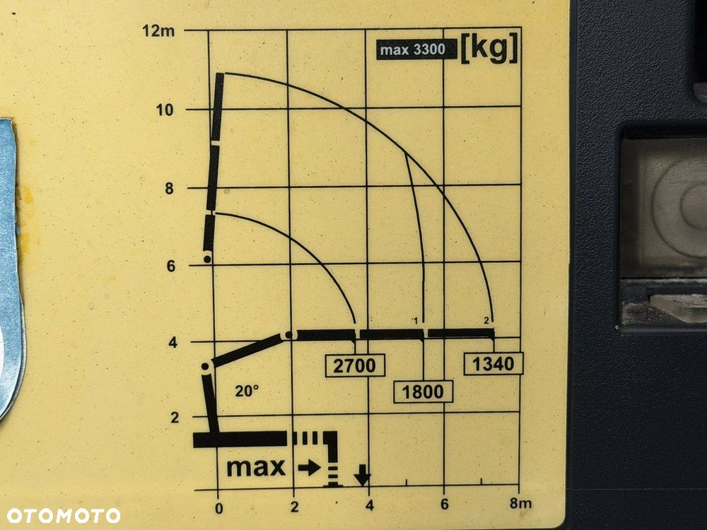 DAF CF 75.310 HDS Palfinger PK 11001-K Rotator Wywrot dł-525cm - 17