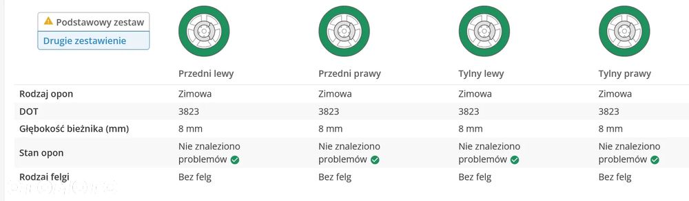 Opel Zafira 1.6 CDTI Enjoy - 3