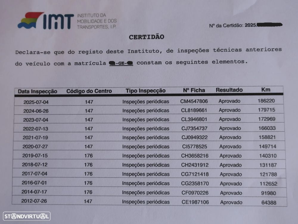 Mercedes-Benz B 180 CDI - 25